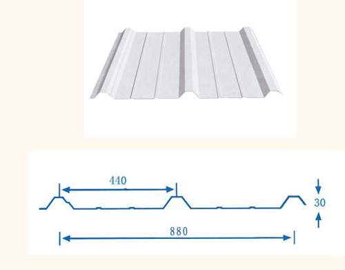 YX880型彩钢压型板